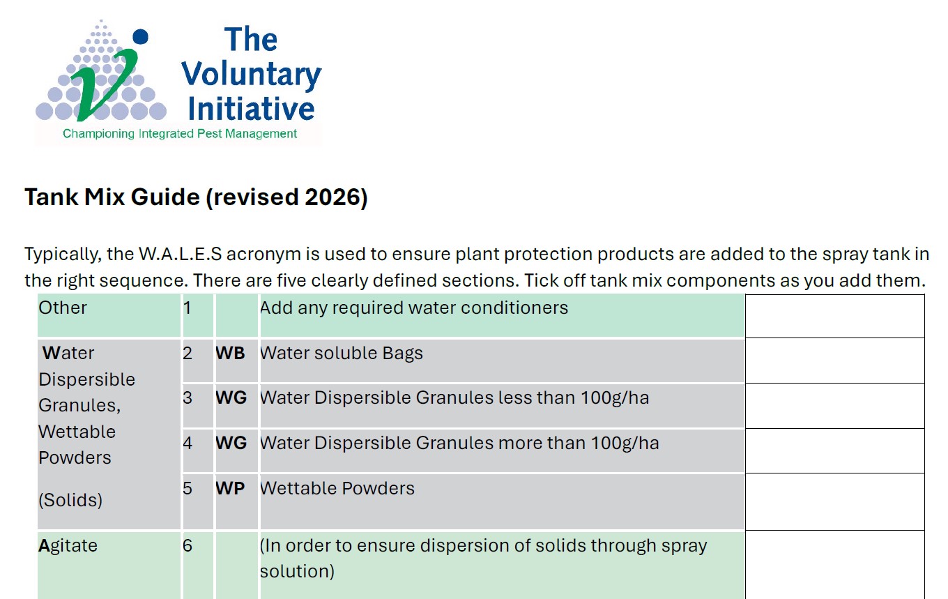 New for 2026 - New VI Tank Mix guide and NSTS Sprayer Checklist released Image
