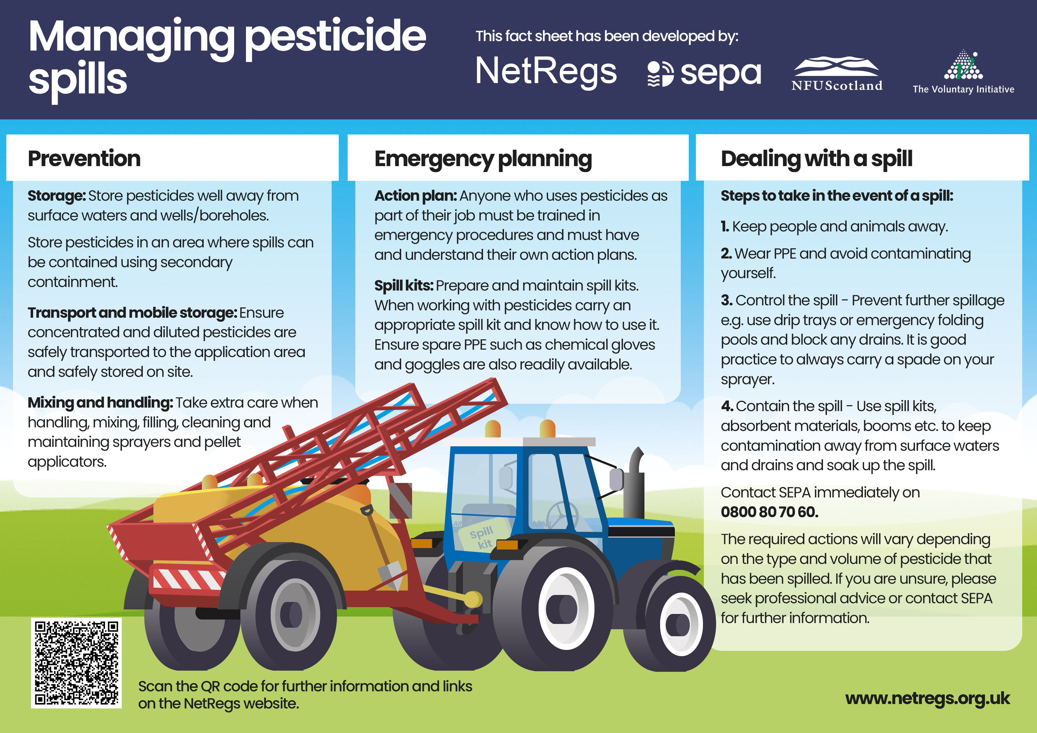Managing pesticide spills - Scottish based information sheet Image