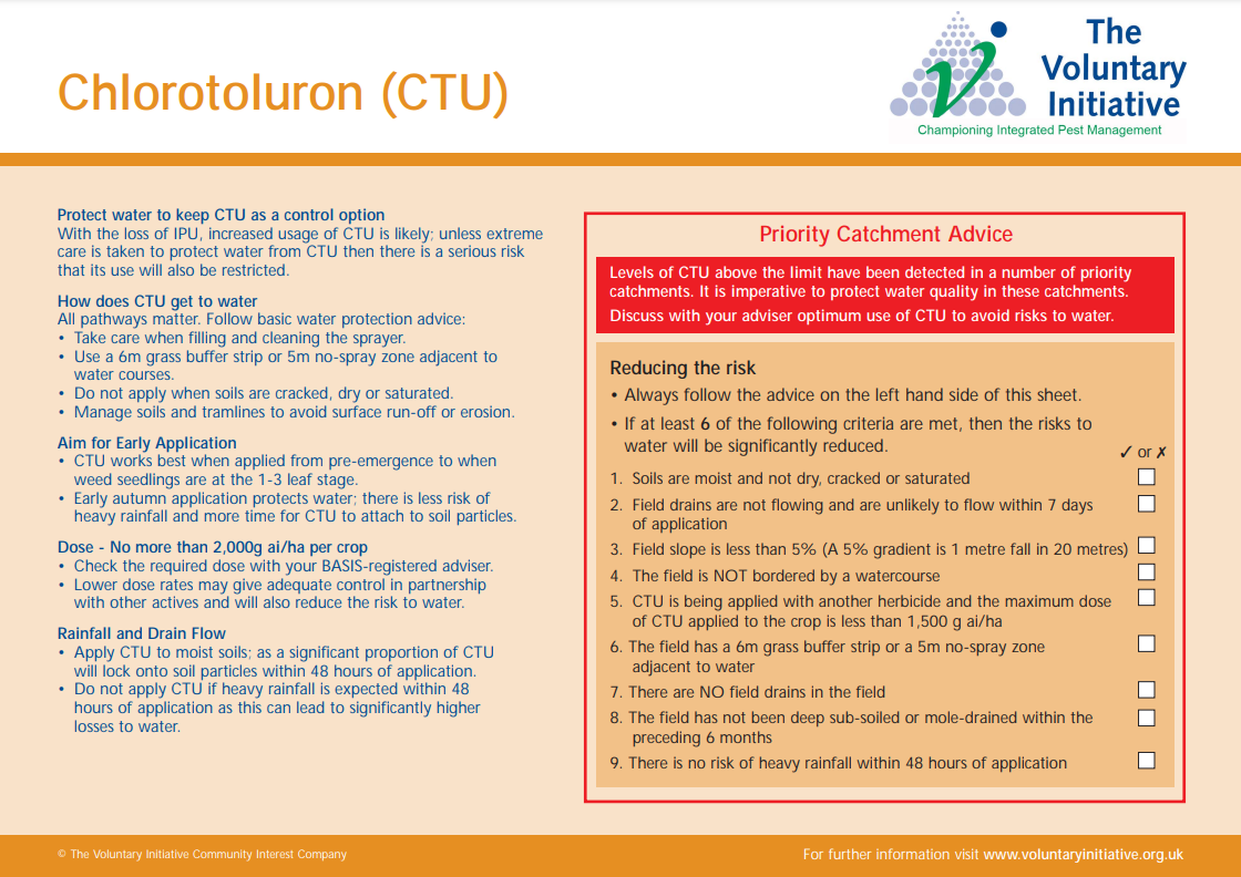 Chlorotoluron (CTU) Image