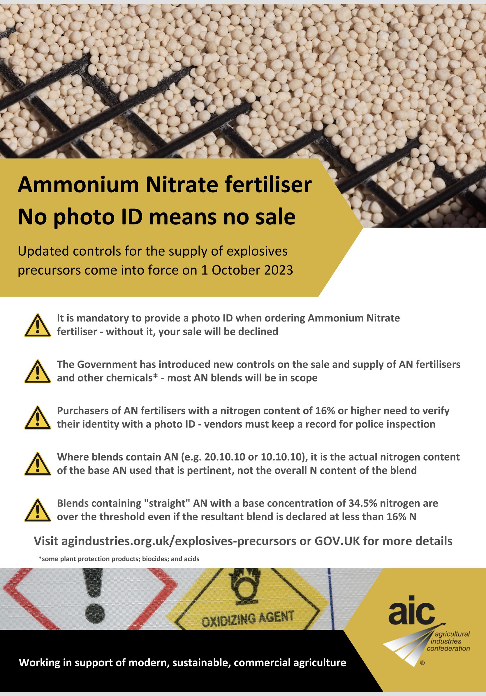 AIC issues guidance on fertiliser photo ID Image