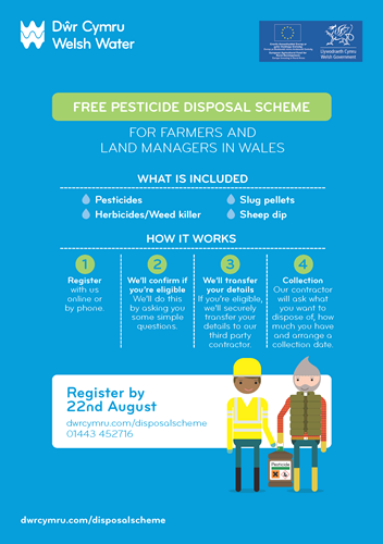 Welsh Water Announce Free Pesticide Amnesty Second
